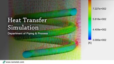 شبیه سازی مبدل‌های حرارتی